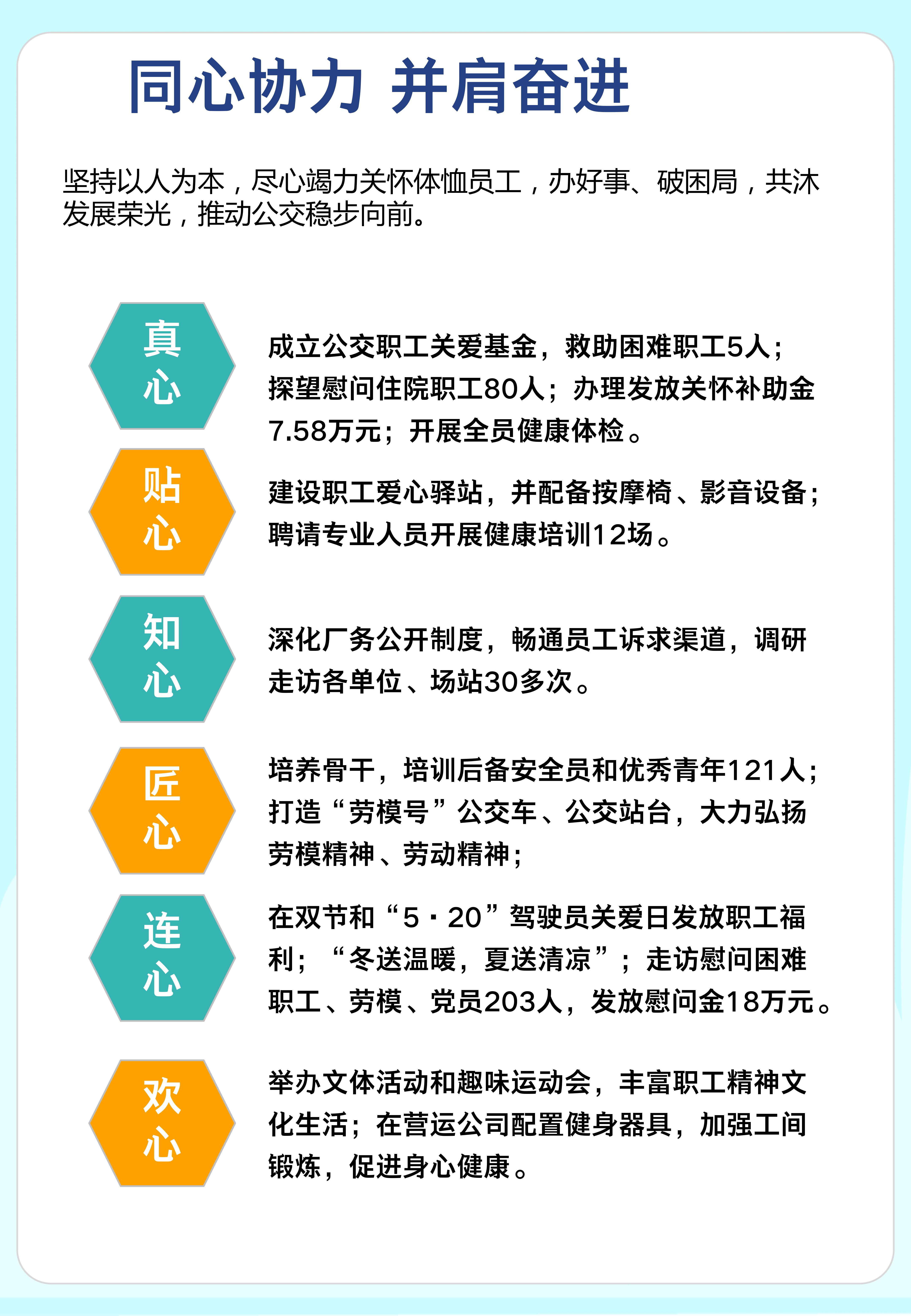 2024社会责任报告（0801）_18.jpg