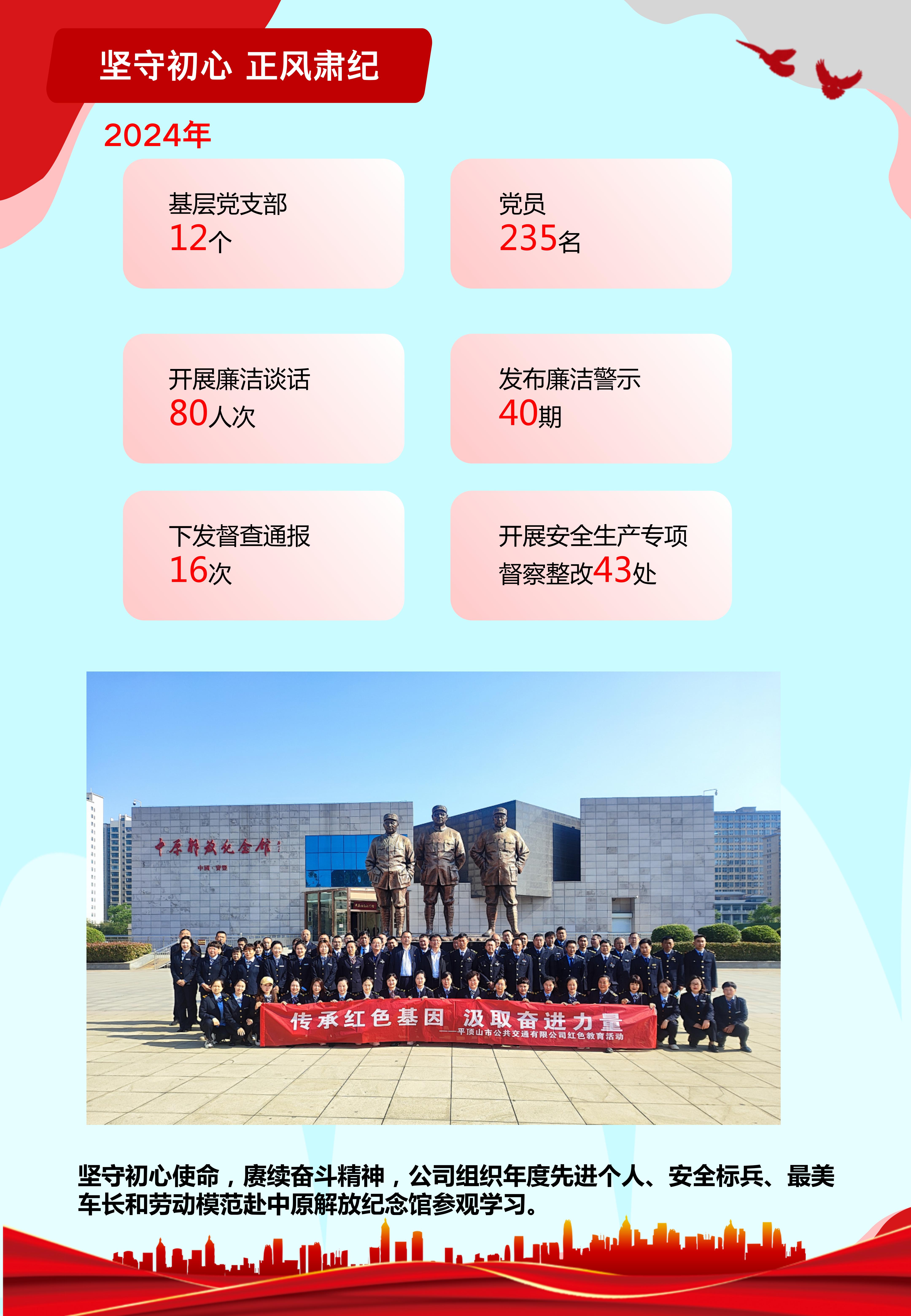 2024社会责任报告（0801）_08.jpg