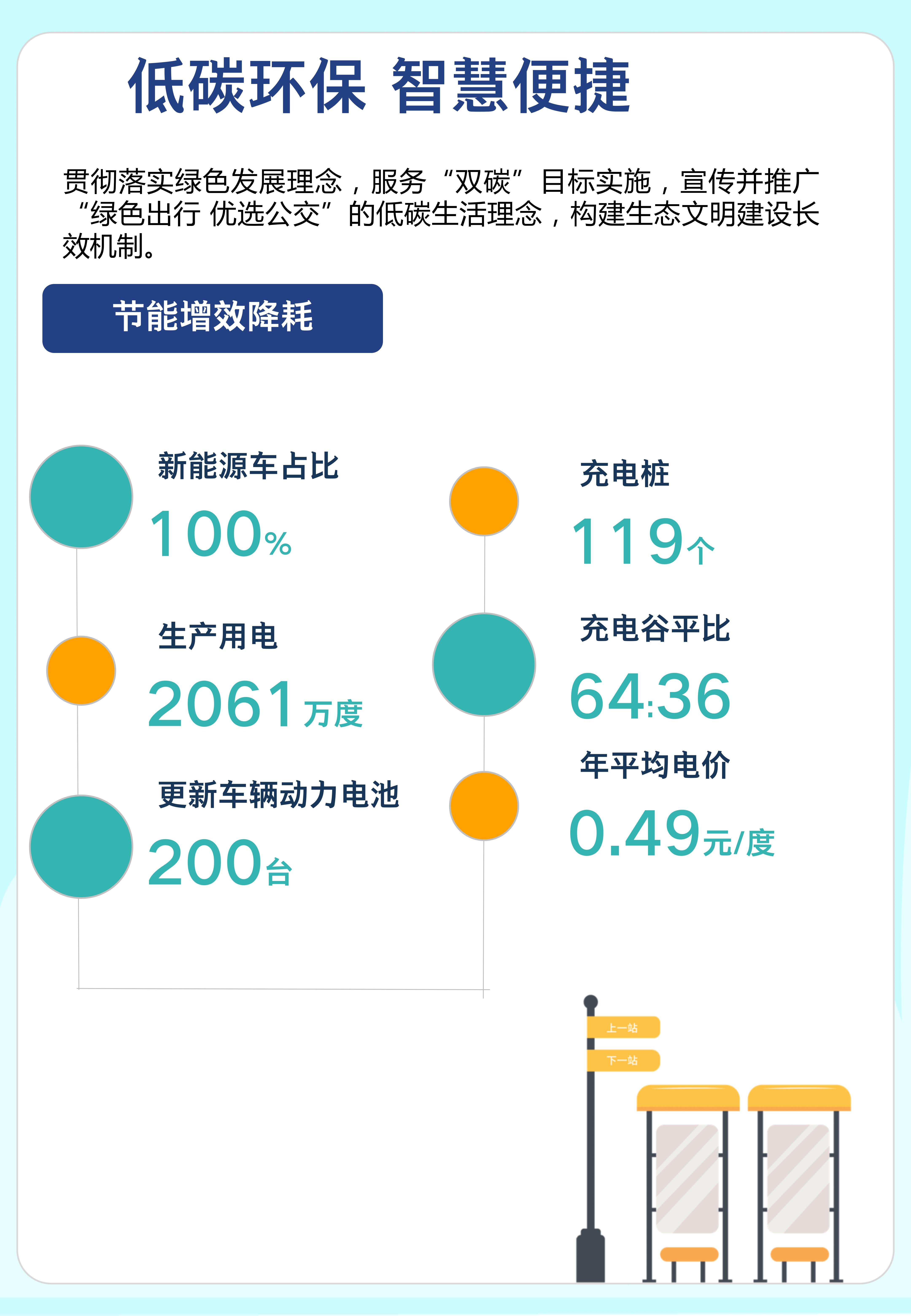 2024社会责任报告（0801）_15.jpg